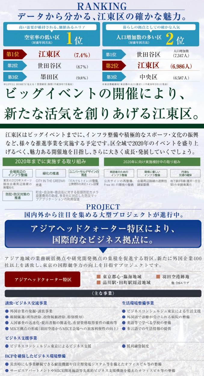 immeuble_nishioojima_loc3