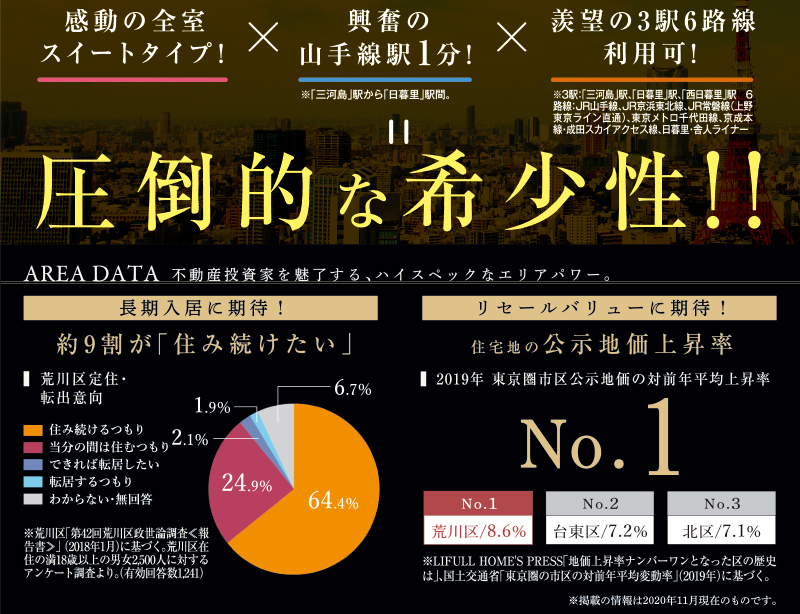 REFLET_Premium_Nippori_loc