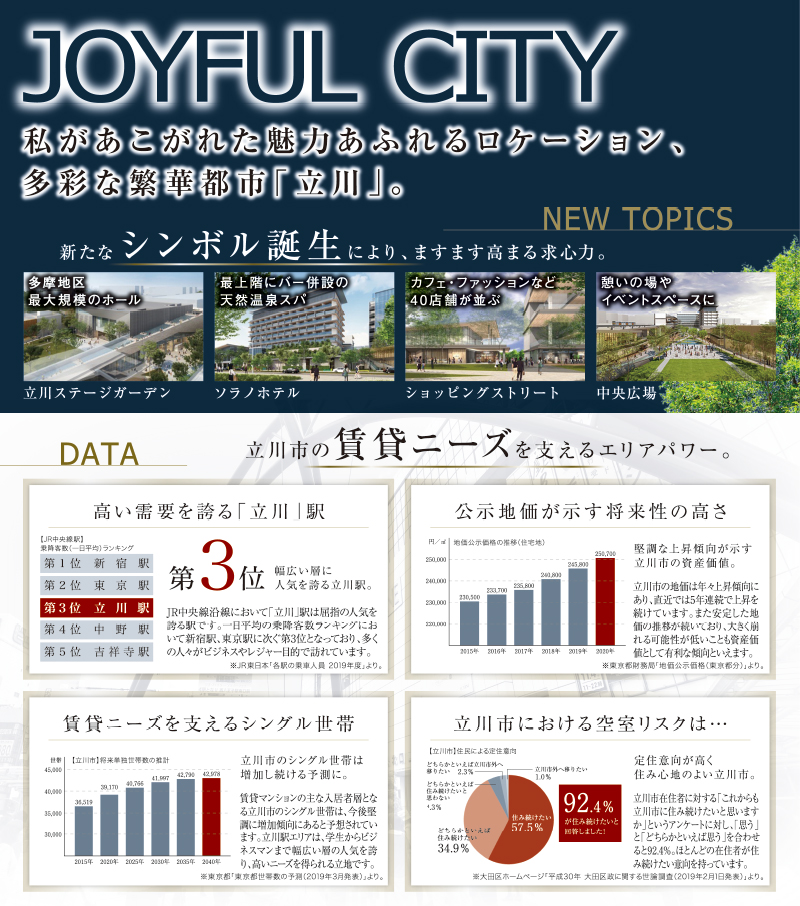 Timone_grande_tachikawa_loc
