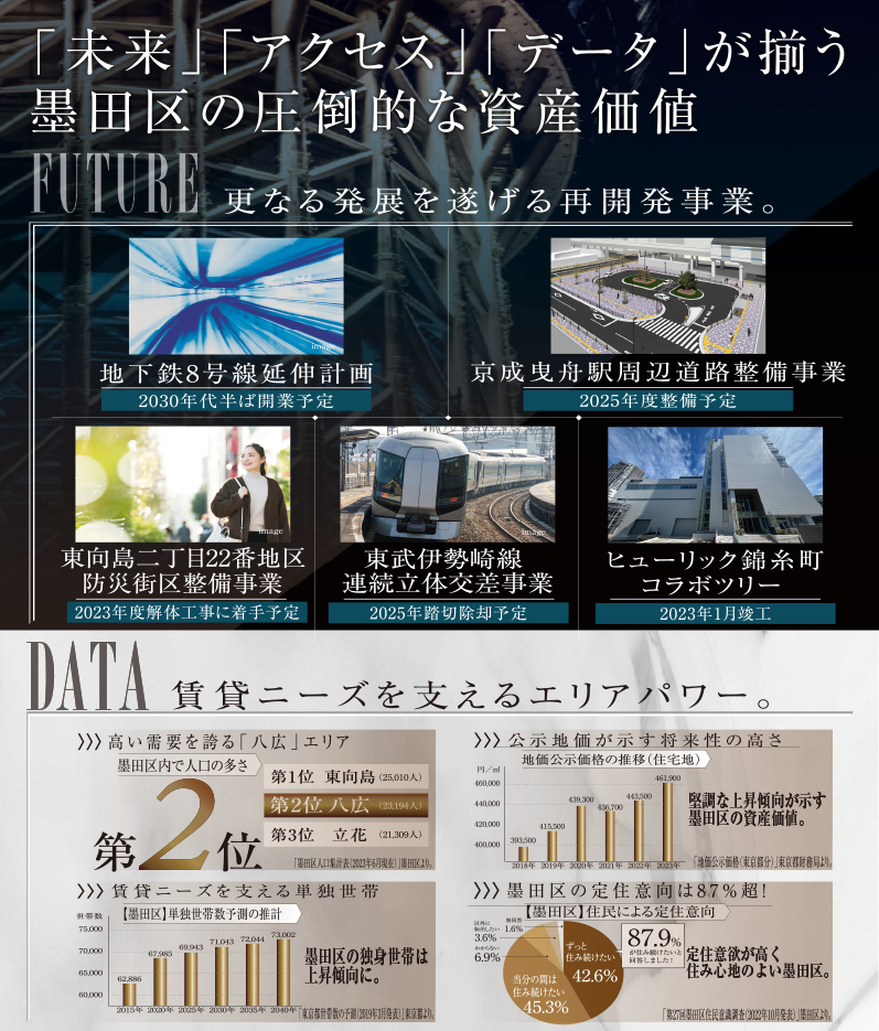 ls_Premium_tokyooshiage_loc02_2